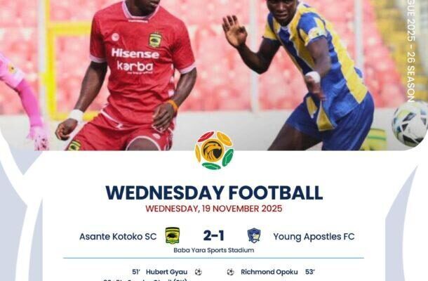Asante Kotoko Beat Young Apostles 2-1 as Gyau and Nsor Saah Fire Porcupine Warriors Back to Winning Ways
